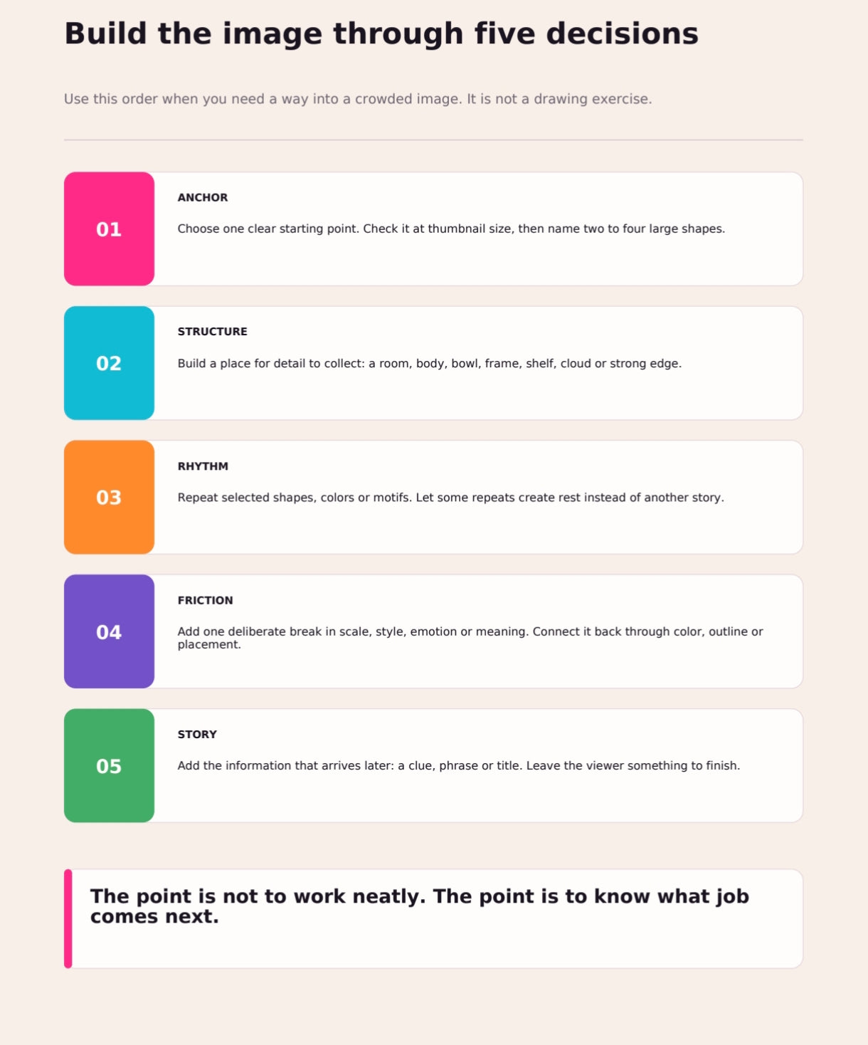 The Candy Decay Composition System – Composition & Visual Storytelling Guide for Artists