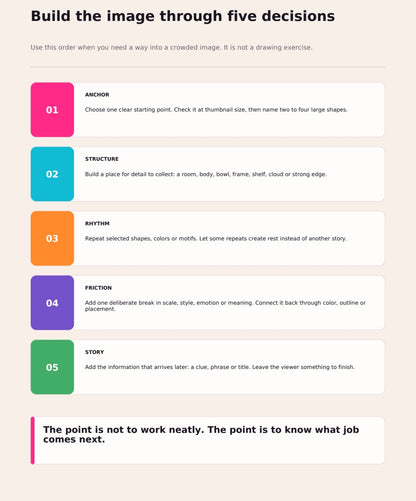 The Candy Decay Composition System – Composition & Visual Storytelling Guide for Artists